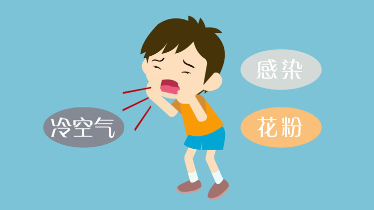 哮喘是怎么引起的