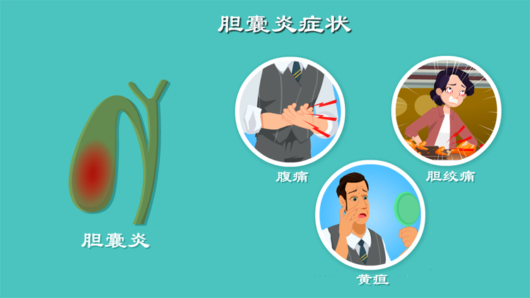 胆囊炎的症状有哪些