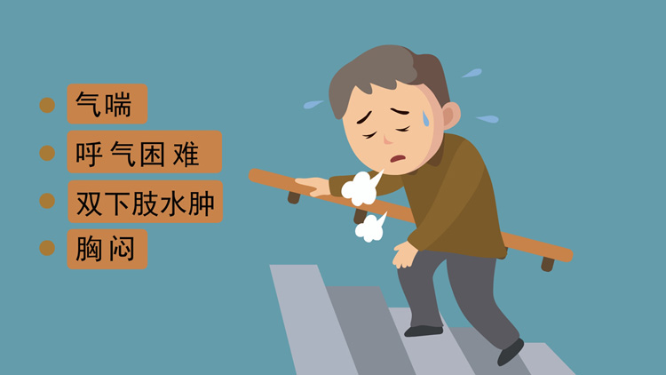 风湿性心脏病的症状有哪些