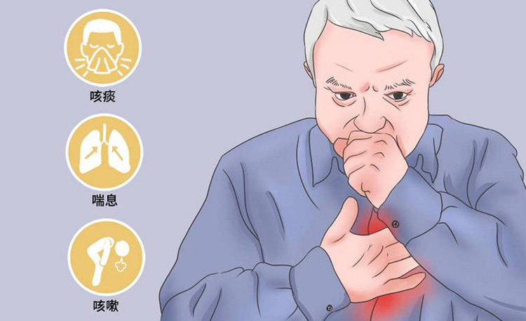 老年慢阻肺晚期症状有哪些
