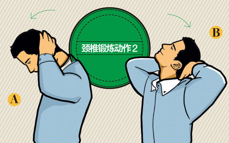 什么是脊髓型颈椎病