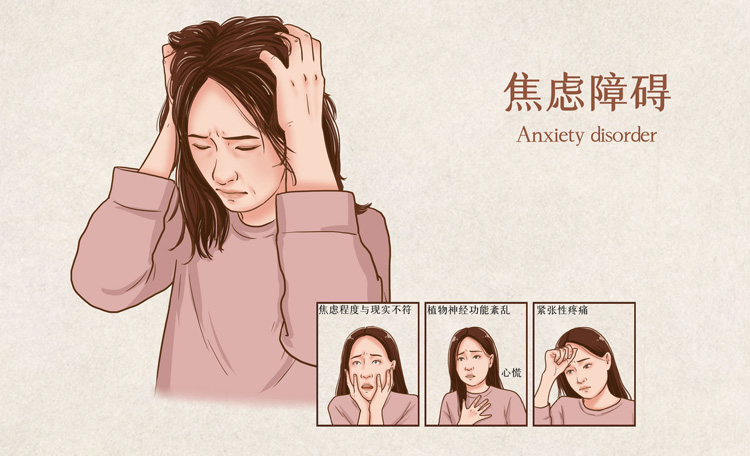  焦虑症的症状有哪些