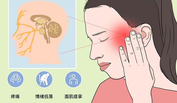 面部抽搐有什么症状