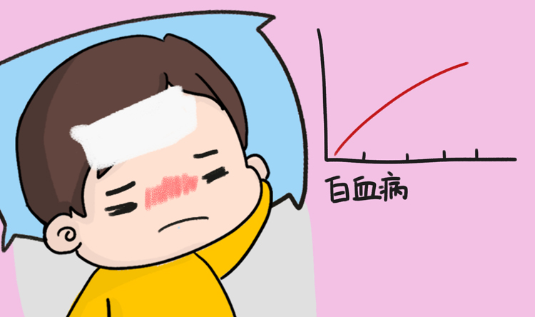 急性白血病有哪些症状